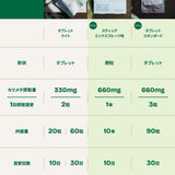 （在庫限り終売）[30日分] 藻サプリMoneru〈タブレット〉ライト